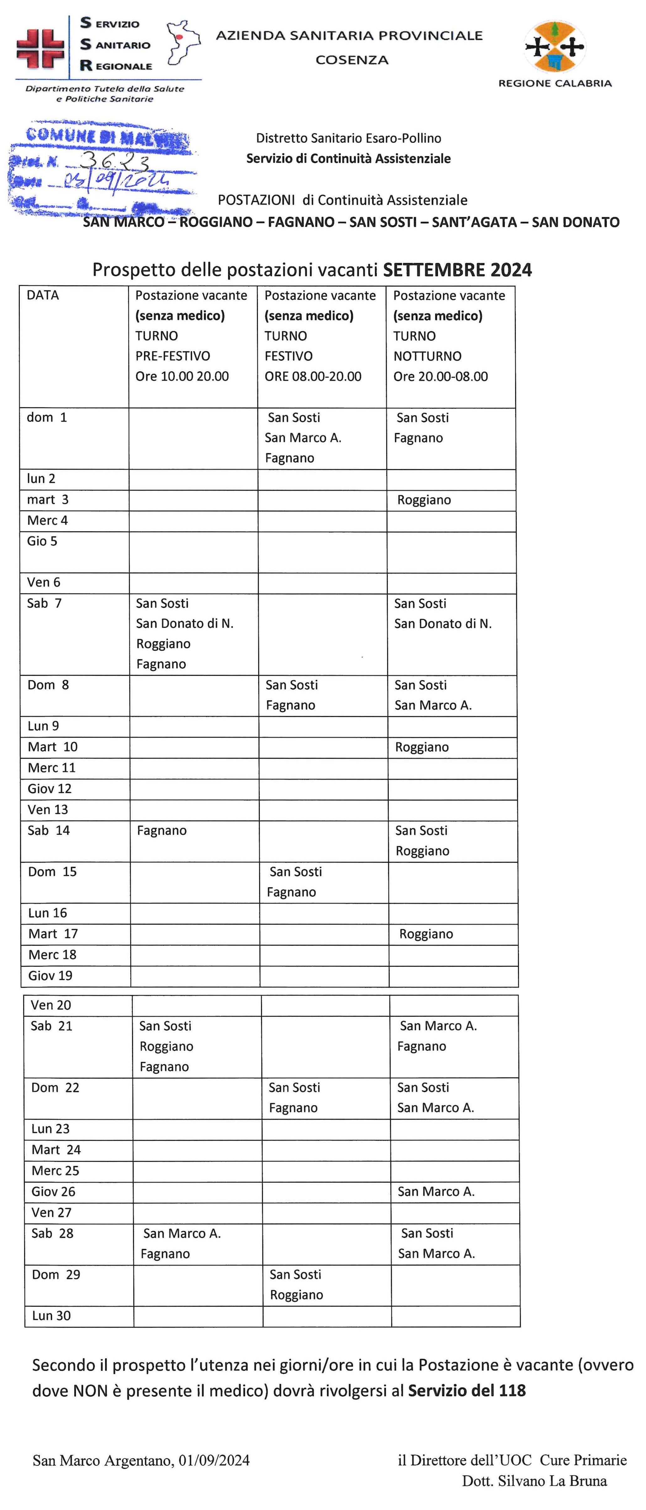 PROSPETTO POSTAZIONI VACANTI SETT 2024 S. MARCO-ROGGIANO-FAGNANO-S. SOSTI-S.AGATA-S-DONATO