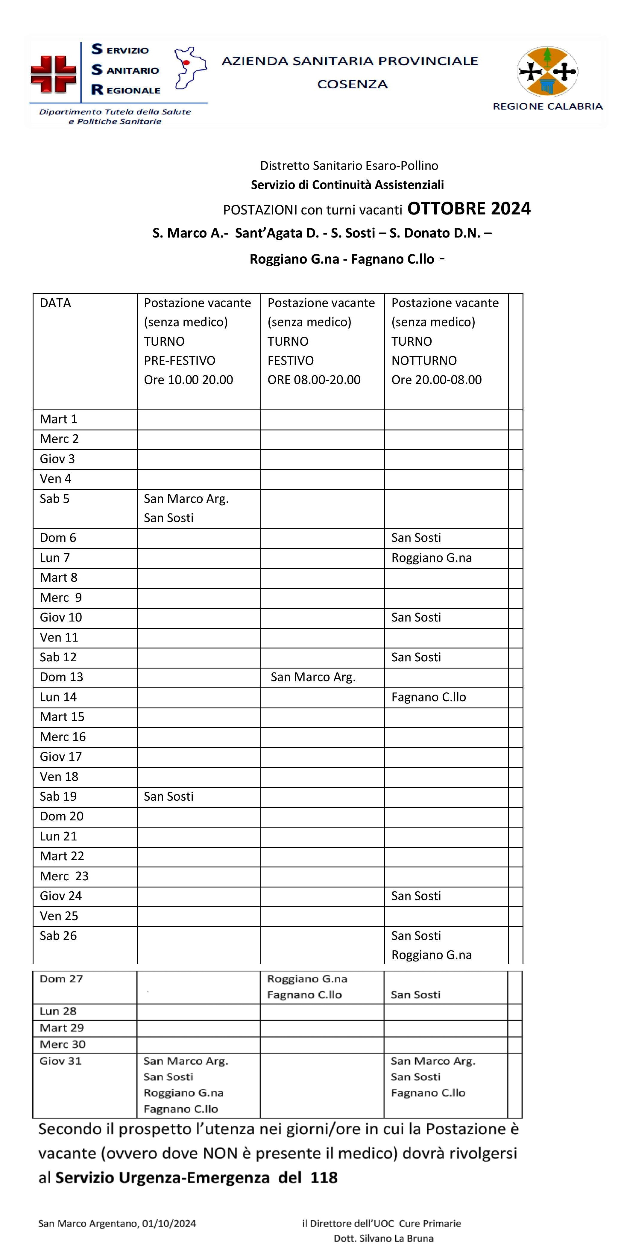 SERVIZIO DI CONTINUITA' ASSISTENZIALI- POSTAZIONI TURNI VACANTI OTTOBRE 2024